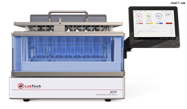 mvp 全自动真空平行浓缩仪